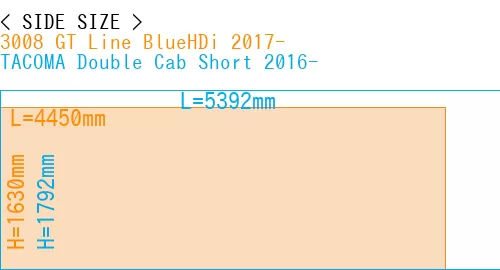 #3008 GT Line BlueHDi 2017- + TACOMA Double Cab Short 2016-